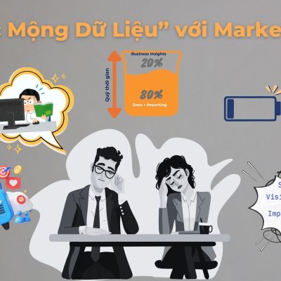 Nỗi “trăn trở” của doanh nghiệp về dữ liệu marketing