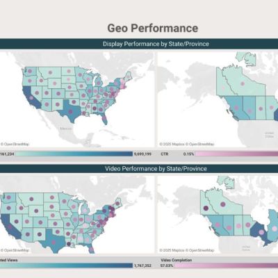 Geo Performance 1200x680