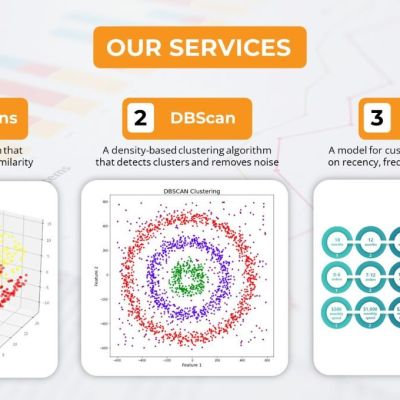 customer analytics_en