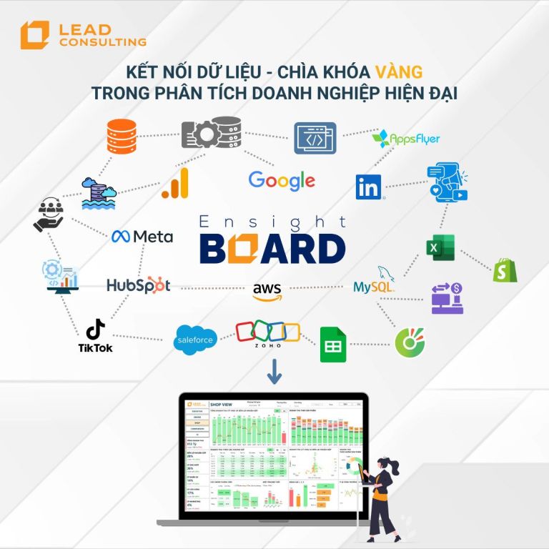 Kết nối dữ liệu tự động